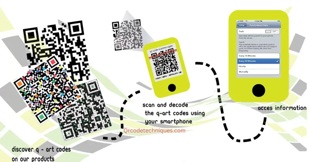 The Role of QR Codes in Google Forms