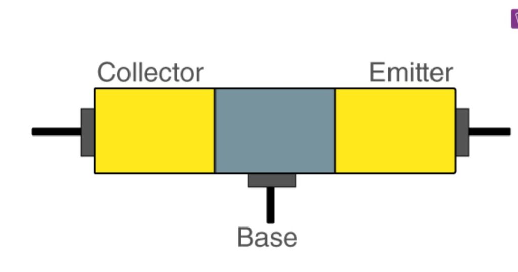 Series connection 